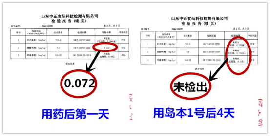 島本酵素菌技術(shù)，降解農(nóng)藥殘留，提升品質(zhì)，效果看得見